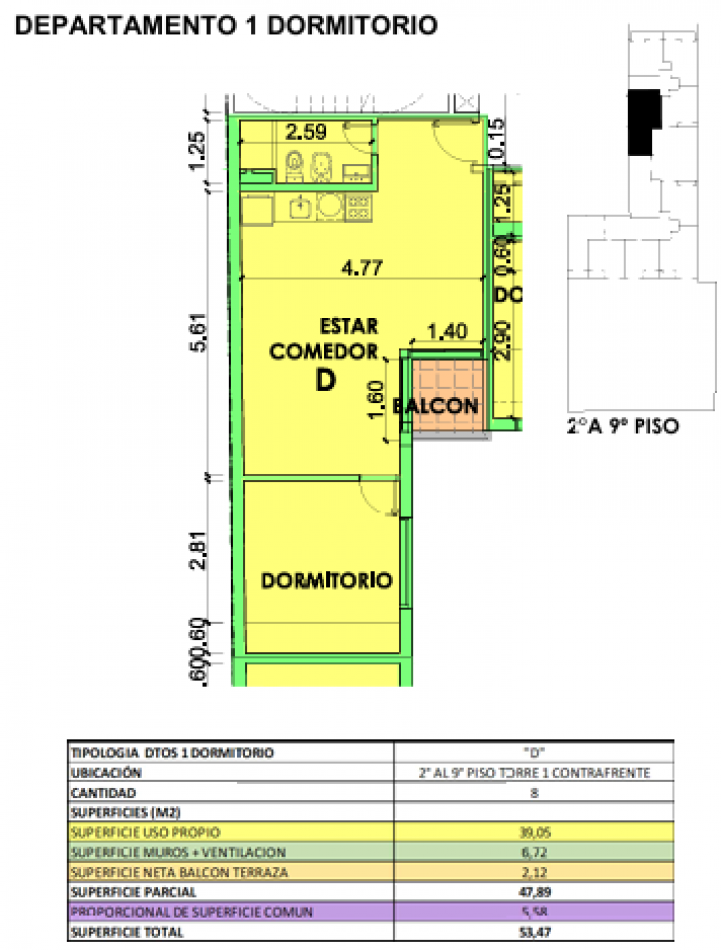 Oportunidad en BARRIO MATIN - Depto UN DORMITORIO - FINANCIACION