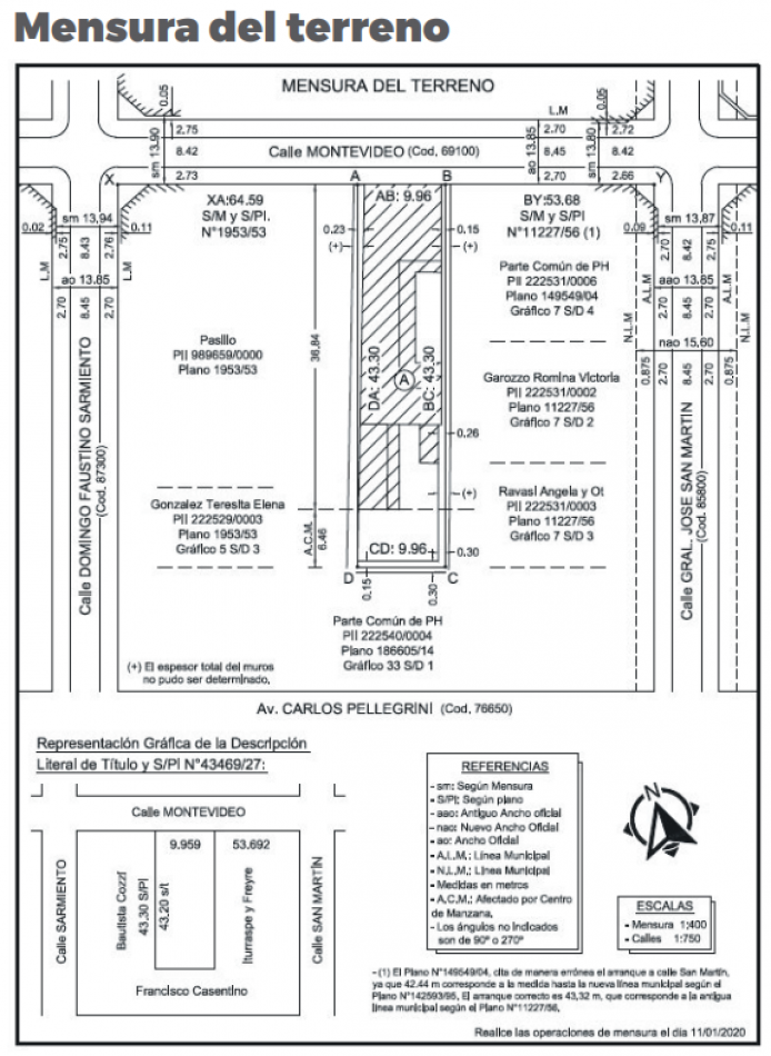 TERRENO CON PROYECTO EN VENTA. Montevideo 1045